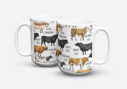 BREEDS OF COWS COFFEE MUG