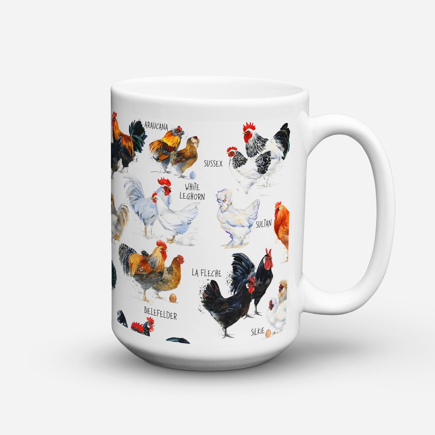 BREEDS OF CHICKEN COFFEE MUG